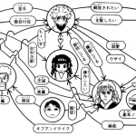 キルアの兄弟の中で一番やばいのは誰？ゾルディック家で繰り広げられる禁断の兄弟バトル全記録